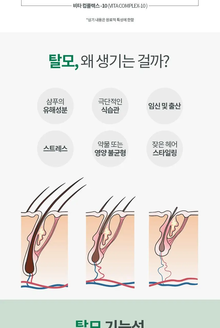 스웨거 헤어 디펜더 안티헤어로스 샴푸 490ml [탈모증상완화] 상세페이지 8